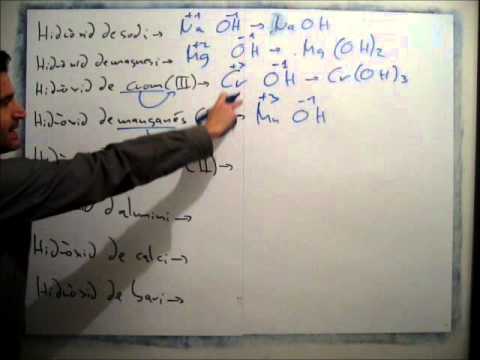 Formula els següents hidròxids de Oriol Diaz Font