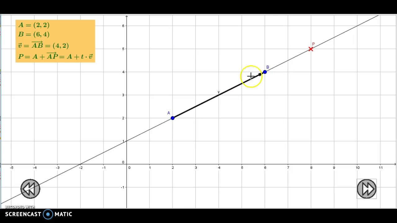 L'equació de la recta (introducció) de Ricard Agudo Molano