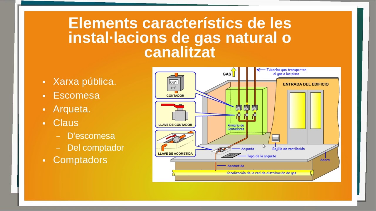 Instal·lacions de gas de Jordi Bardají