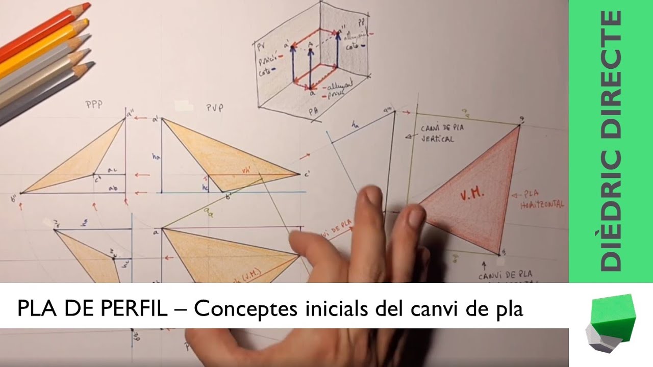 PLA DE PERFIL - Conceptes inicials del canvi de pla de Josep Dibuix Tècnic IDC