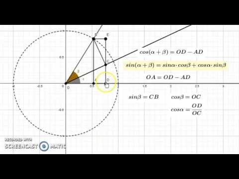 Raons trigonomètriques de la suma i resta d'angles, i dels angles doble i meitat de Ricard Agudo Molano