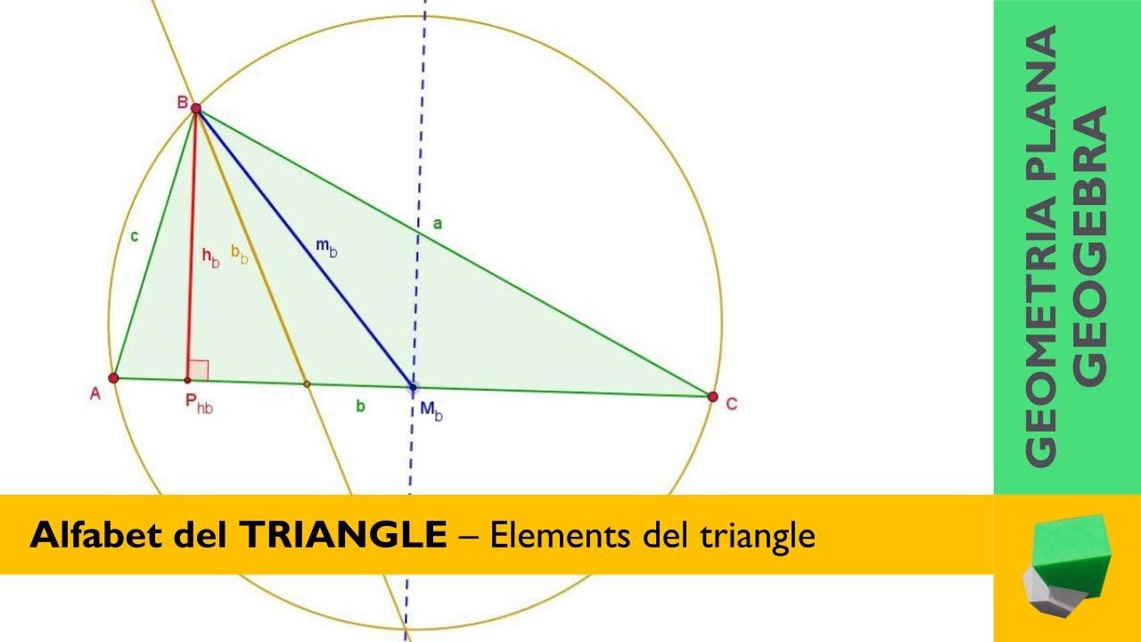 Alfabet del triangle de Josep Dibuix Tècnic IDC