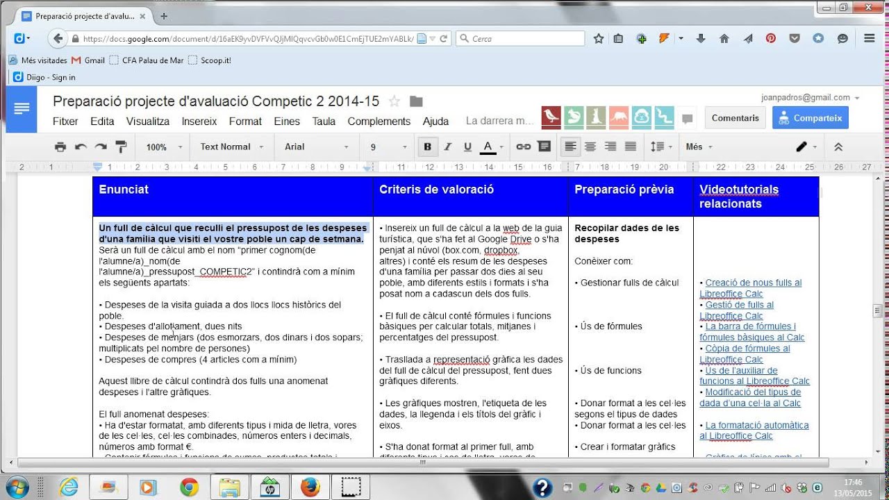 Preparació del projecte d'avaluació COMPETIC 2: 2a sessió de Joan Padrós Rodríguez
