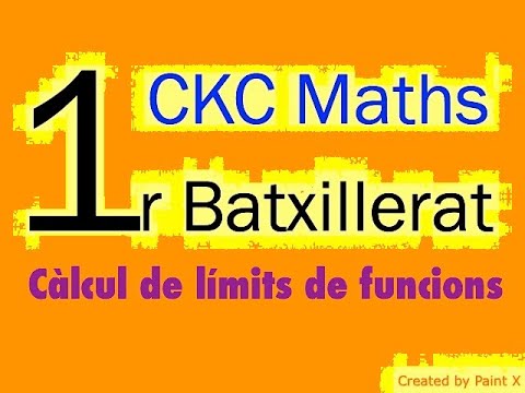 CKC Maths - 1r bat- Càlcul de límits de funcions de Curiosity killed the cat: Maths