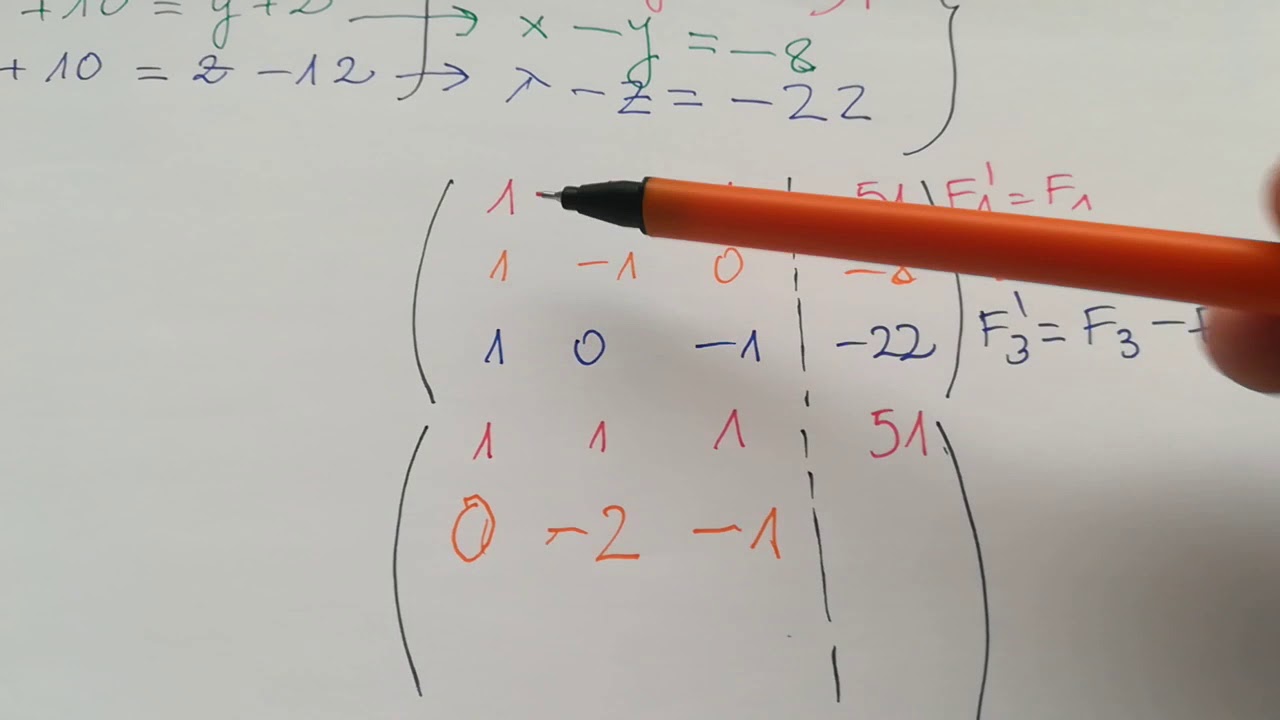 Problema resolt sistemes d'equacions (II) de Antoni Bancells