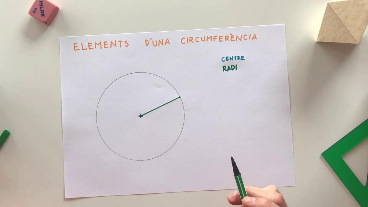 Elements d'una circumferència de Manuel Rivas Zaballos