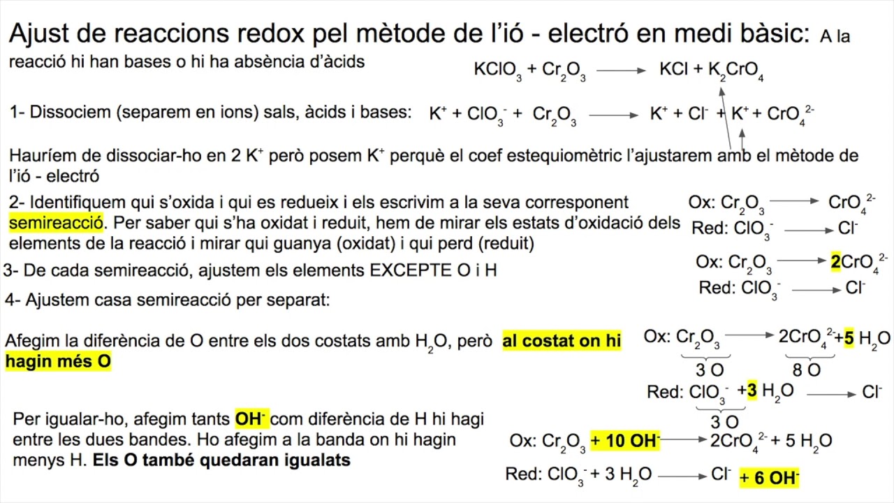 Reaccions Redox 02 Química 2 batxillerat de Alejandro Masana Batalla