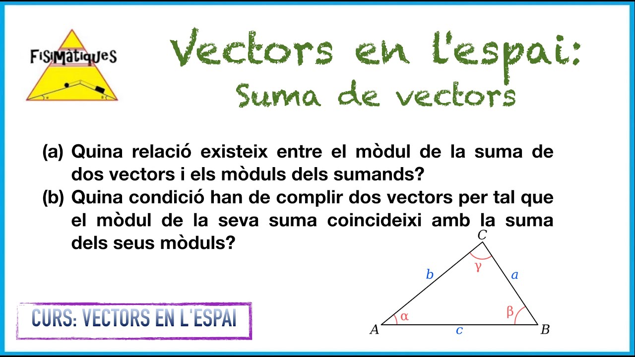 3.3. CURS VECTORS EN L'ESPAI. Suma de vectors (Exercici 3) de Fisimatiques