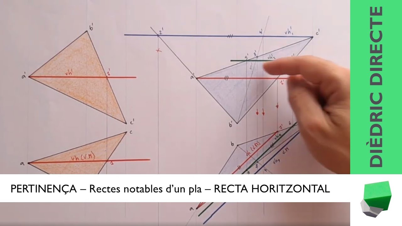 PERTINENÇA - RECTA HORITZONTAL - Rectes notables d'un pla de Josep Dibuix Tècnic IDC