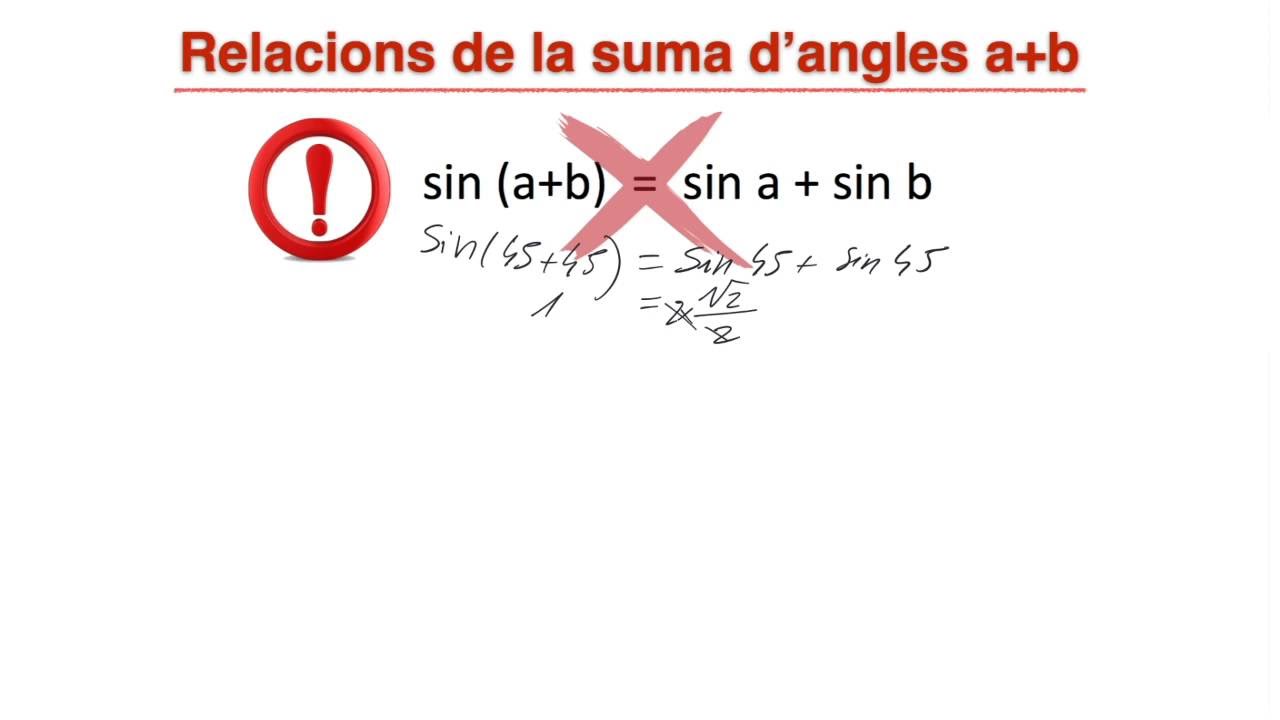 Identitats trigonomètriques 1: Suma d'angles de Josep Mulet