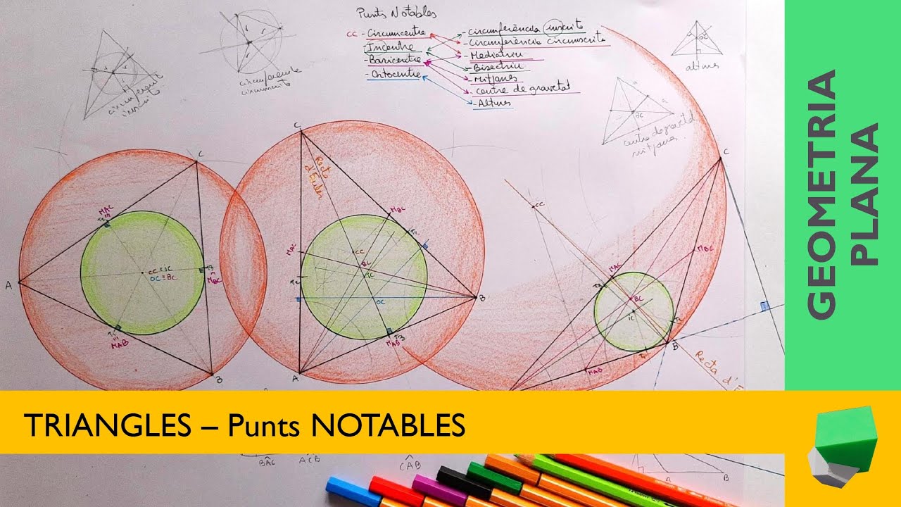 TRIANGLES - Punts notables - Geometria Plana per les PAU de Josep Dibuix Tècnic IDC