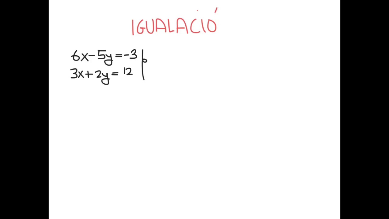 Resolució de sistemes d’equacions amb dues incògnites (igualació, substitució i reducció) de Esther Ginkgobiloba