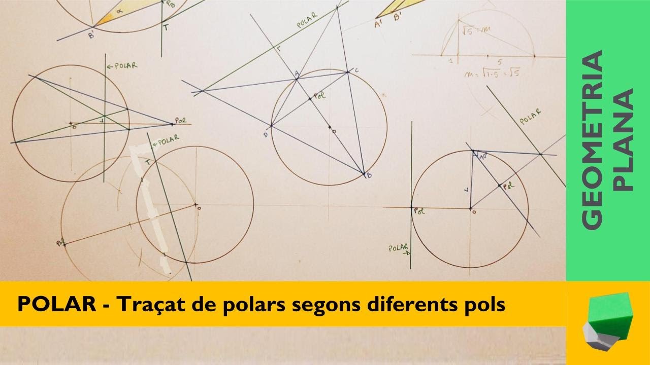 POLAR - Traçat de polars segons la posició del POL - Geometria plana de Josep Dibuix Tècnic IDC