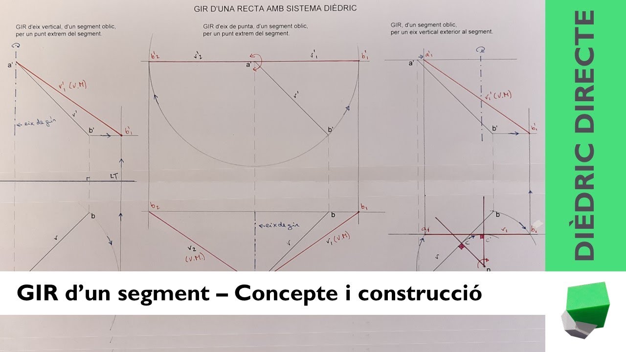 Gir d'un segment - Concepte i construcció - Moviments - Dièdric directe de Josep Dibuix Tècnic IDC