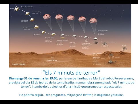 Els 7 minuts de terror: a punt per a l'arribada del robot Perseverance a Mart de Joan Anton Català