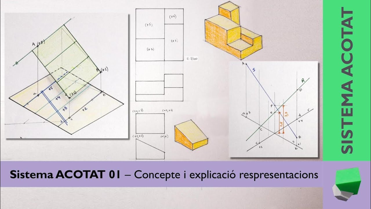 Sistema ACOTAT - Concepte i explicació de representacions - GEOMETRIA DESCRIPTIVA de Josep Dibuix Tècnic IDC