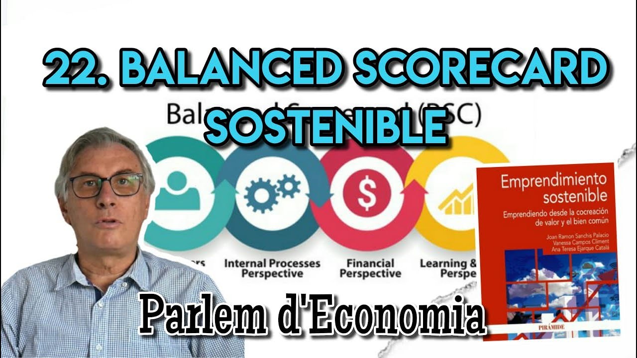 El Balanced Scorecard o Quadre de comandament integral de Parlem d'Economia