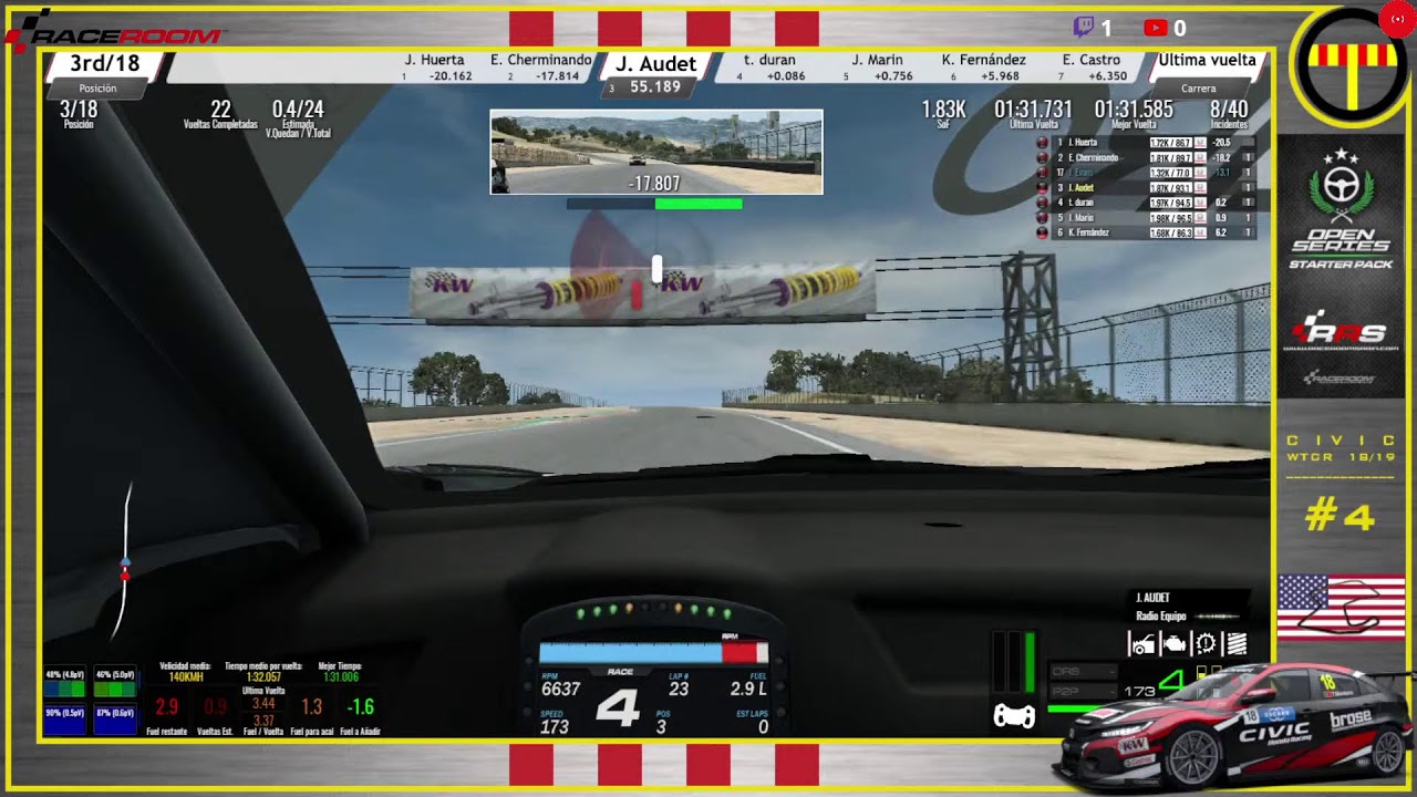 Cursa #4 - OPEN Series Honda WTCR | Laguna Seca | RaceRoom Spain de A tot Drap Simulador