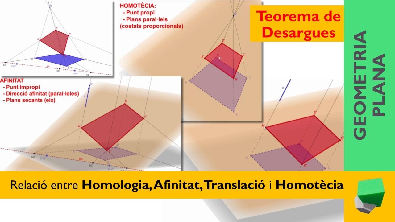 Saps quina relació hi ha entre 🙄 l'Homologia, l'Afinitat, la Translació i la Homotècia❓ - Desargues de Josep Dibuix Tècnic IDC