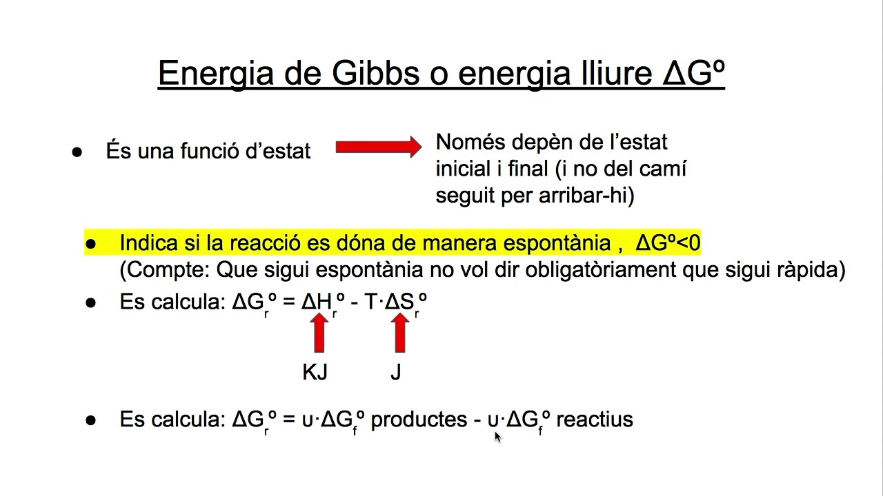 Energia de Gibbs o energia lliure de reaccio Química 2 batxillerat de Alejandro Masana Batalla