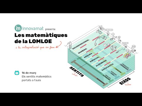 ForMaths 2022 - Els sentits matemàtics portats a l'aula. de Innovamat en català