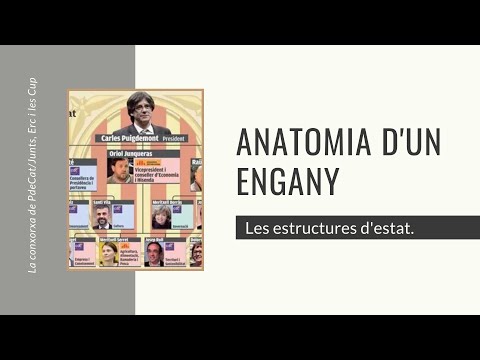 🔴 DIRECTE - investigació - Anatomia d'un engany. Les estructures d'estat. de Patriota Català TV