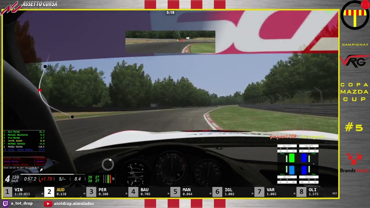 Mazda MX-5 Cup | Brands Hatch | Virtual Racing Girona de A tot Drap Simulador