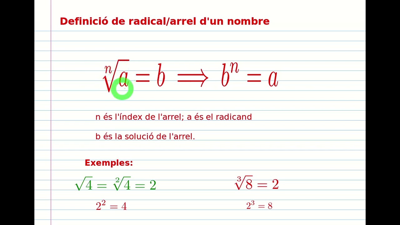 Definició d'arrel o radical d'un nombre. de Jordi Bardají