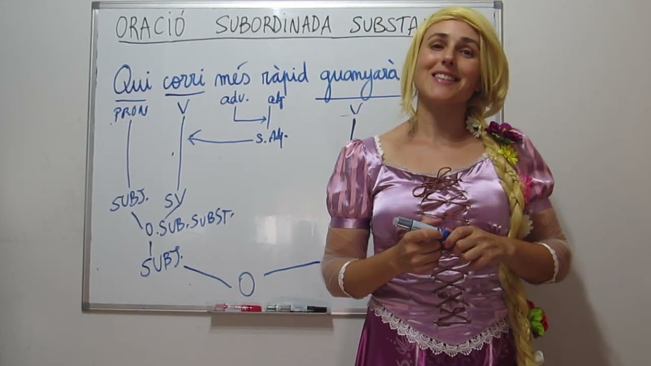 L'ORACIÓ SUBORDINADA SUBSTANTIVA (Subjecte) - Classe de català de Laura Dot