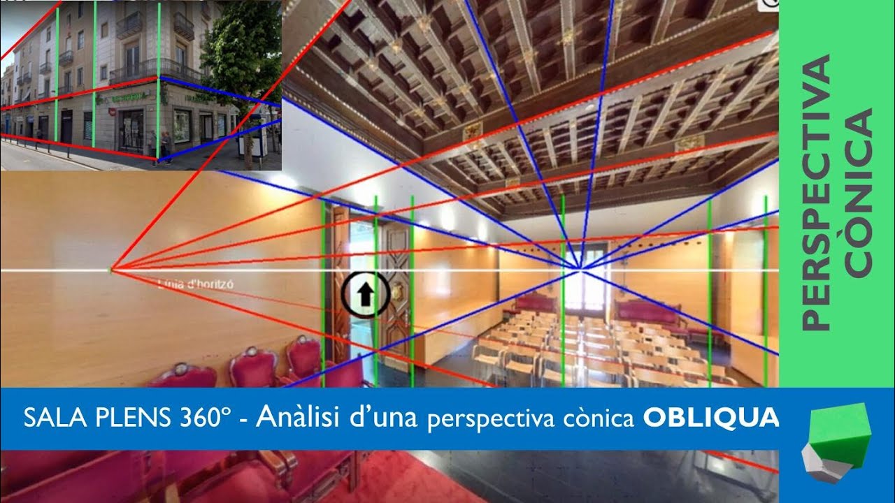 Perspectiva cònica obliqua - Anàlisis i característiques - Com obtenir-la d'una fotografia 360º de Josep Dibuix Tècnic IDC