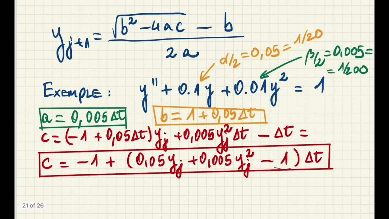 Resolució numèrica de l’equació diferencial de Riccati de 2n grau de Antoni Bancells