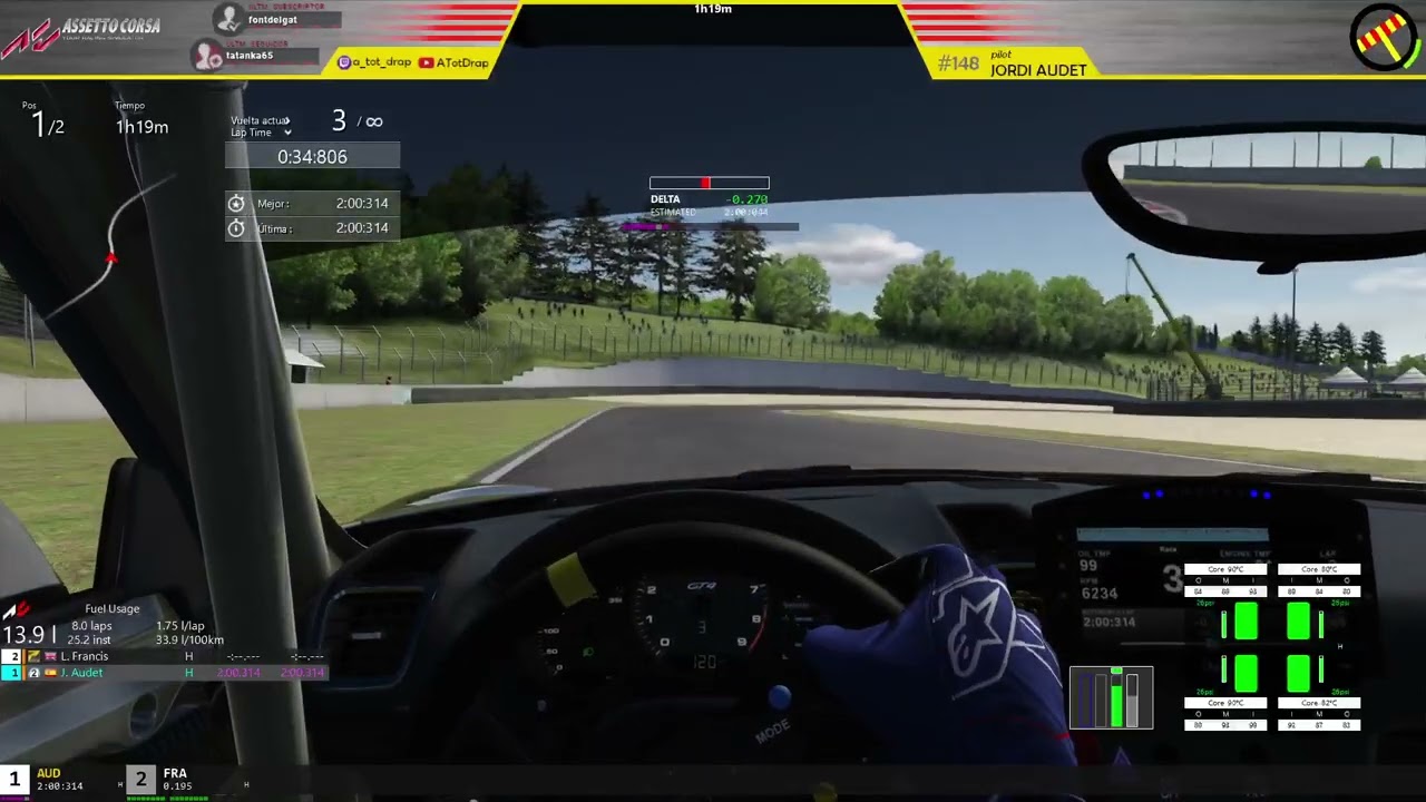 Clubsport Cup | Porsche Cayman GT4 - Mugello | World Sim Series de A tot Drap Simulador