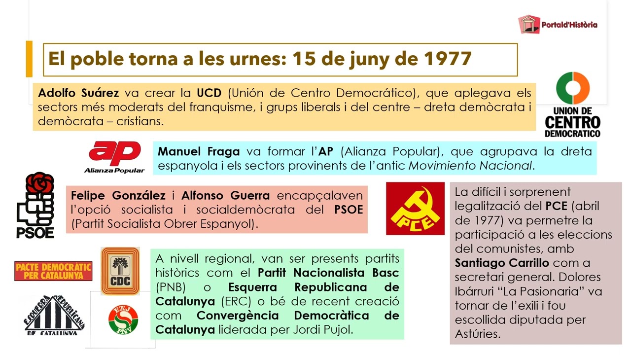LA TRANSICIÓ. Capítol II - El Govern de Suárez i la Constitució de 1978. de jordicastellví