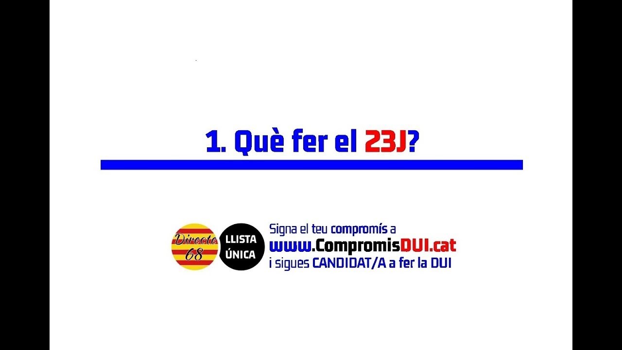 Part 1 - Què fer el 23J / Preguntes i Respostes 158 de Resistència Independentista Catalana