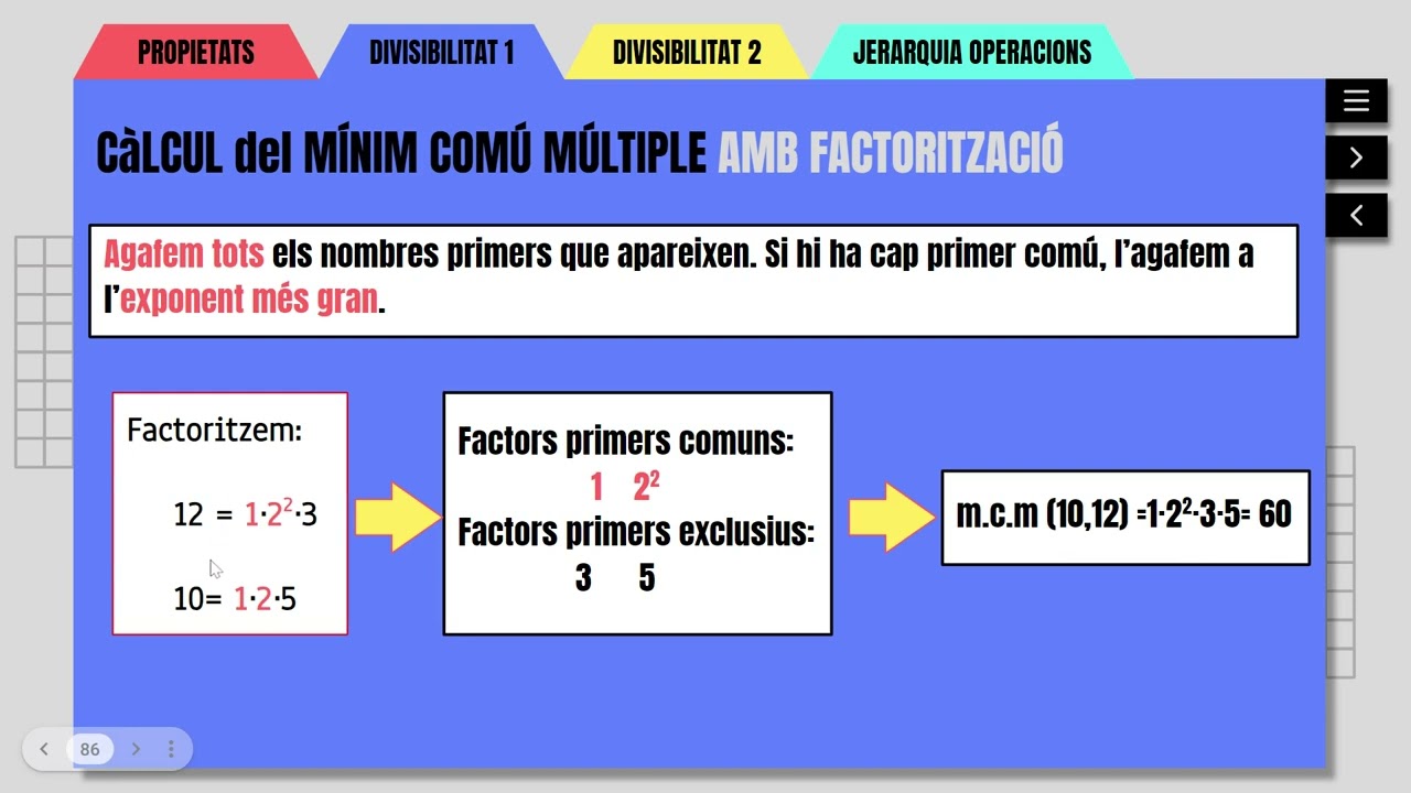 Càlcul mínim comú múltiple AMB Factoritzacions de Germán Gil Gonell
