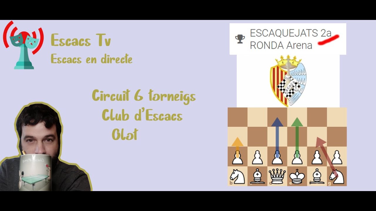 🏆 ESCACS en CATALÀ! ♟💥 2n Torneig Circuit ESCAQUEJATS 🥇🚀 Club d'Escacs Olot ♞ de LópezForn