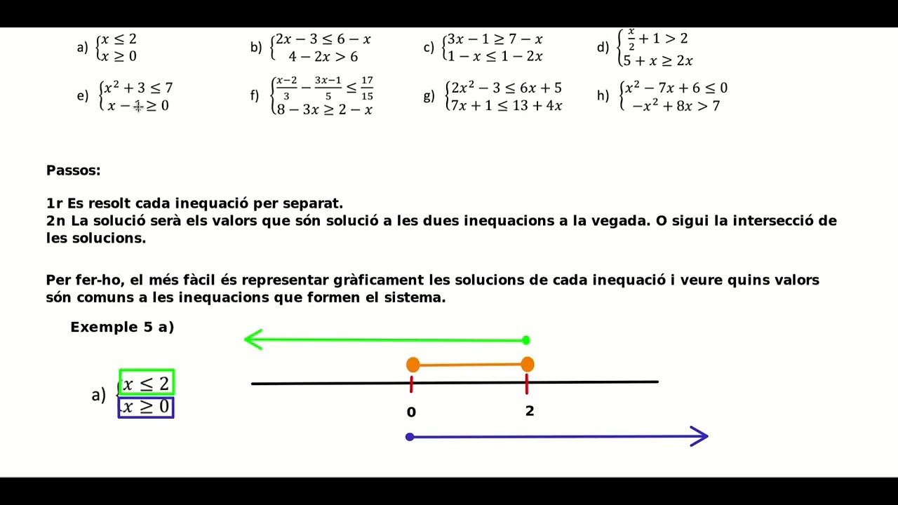 Sistemes d'inequacions de Jordi Bardají